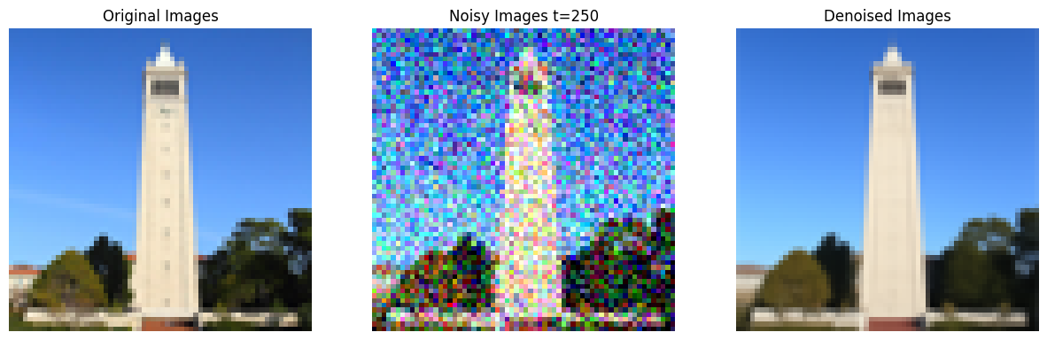 One-Step Denoising Result - Step 250